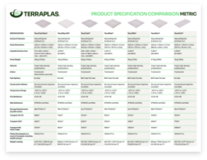 Comparison chart